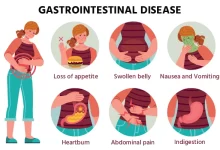 gastrointestinal diseases